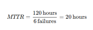 Calculation MTTR