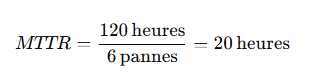 Calcul MTTR