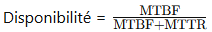 Calcul disponibilité