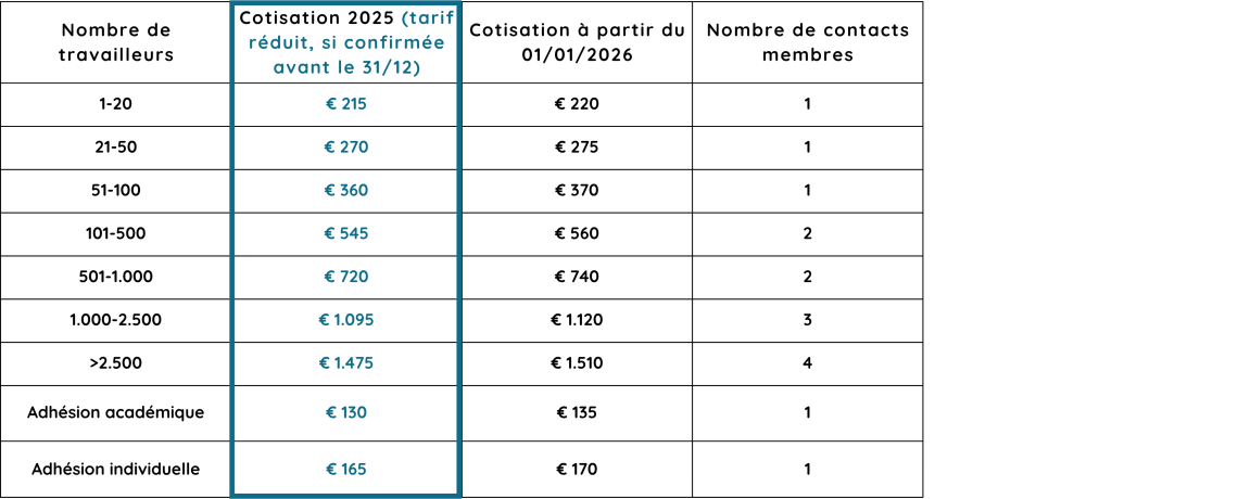 Ledentarieven 2026 FR (2)