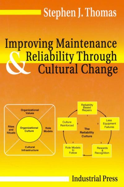 improving maintenance & reliability Through Cultural Change